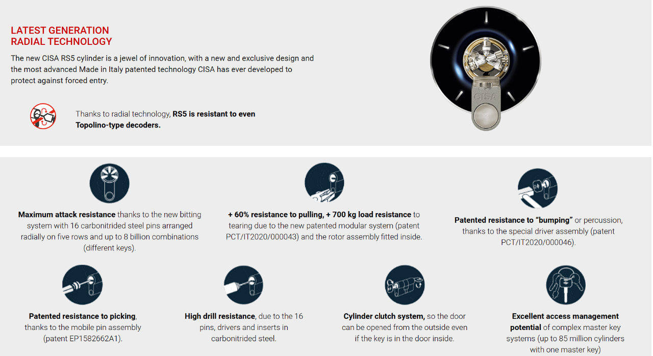 ultima tecnologia chaves24